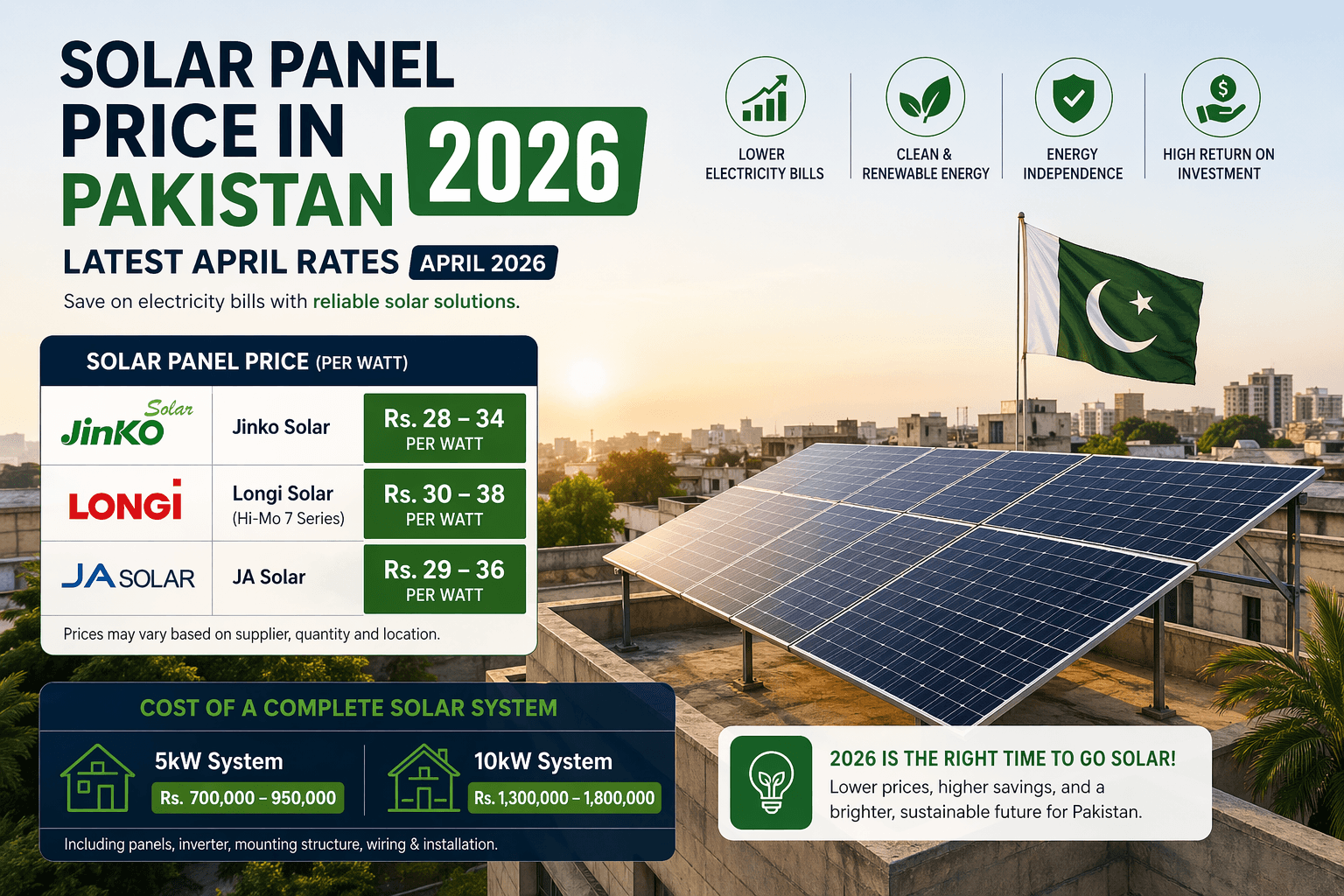 Solar Panel Price in Pakistan 2026